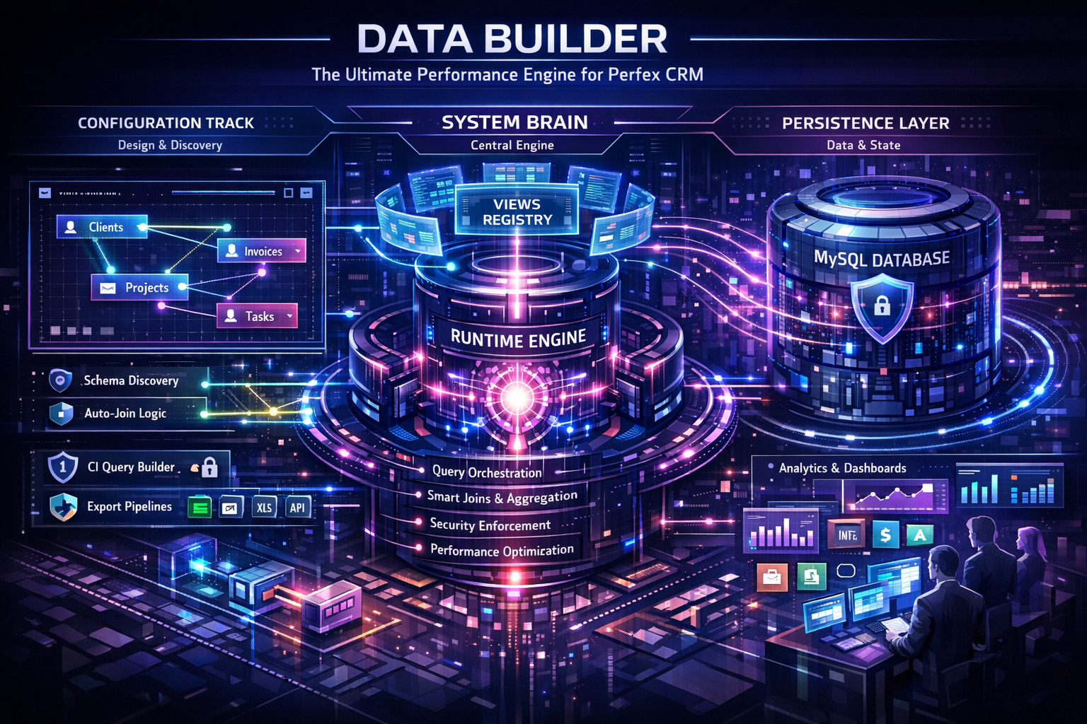 Comprehensive Guide: Restful API & GraphQL for Perfex CRM – Configuration and Security