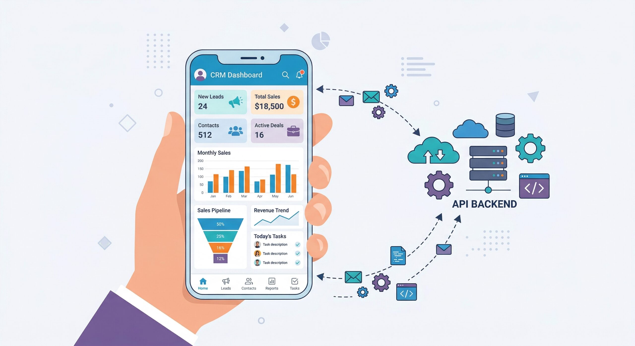 Build Mobile Apps with Perfex CRM API (Android & iOS Guide)